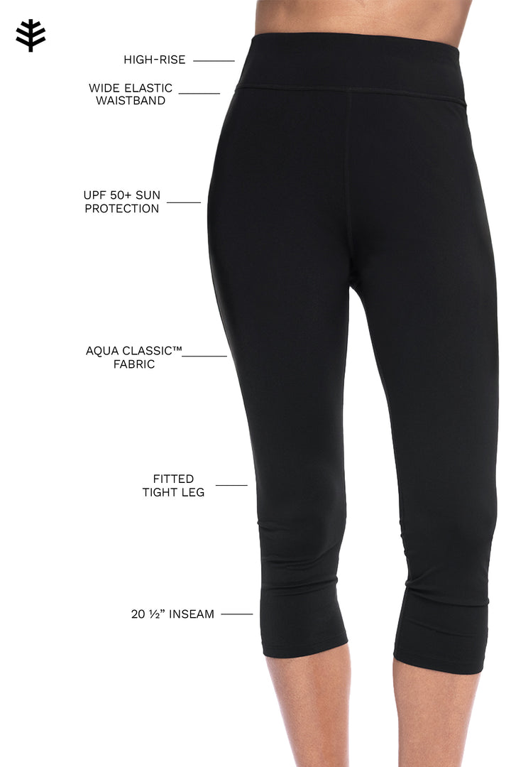 Women's Swim Capris | Black